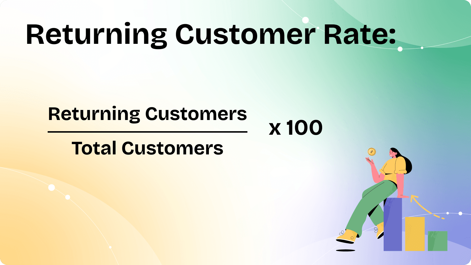 Calculating & improving your returning customer rate